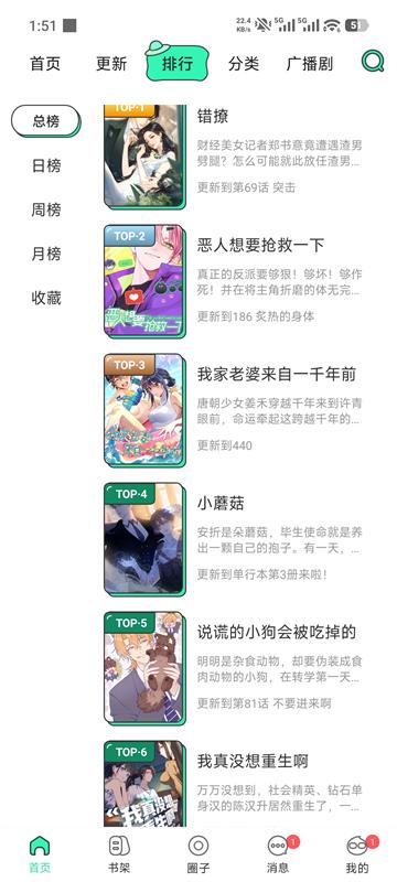 青漫漫画人气榜单界面截图，总榜日榜周榜月榜